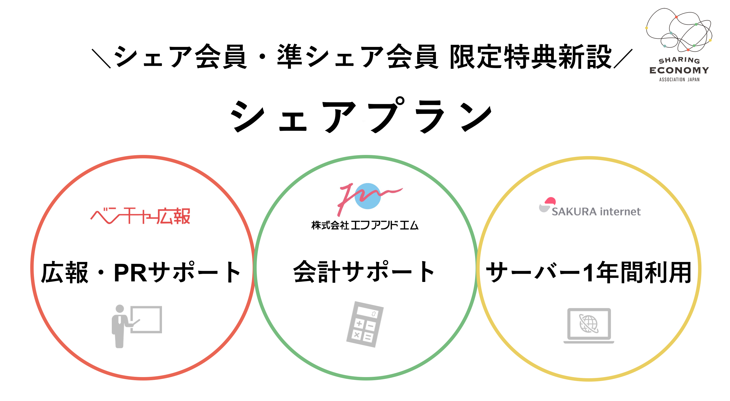 シェア会員・準シェア会員限定特典「シェアプラン」