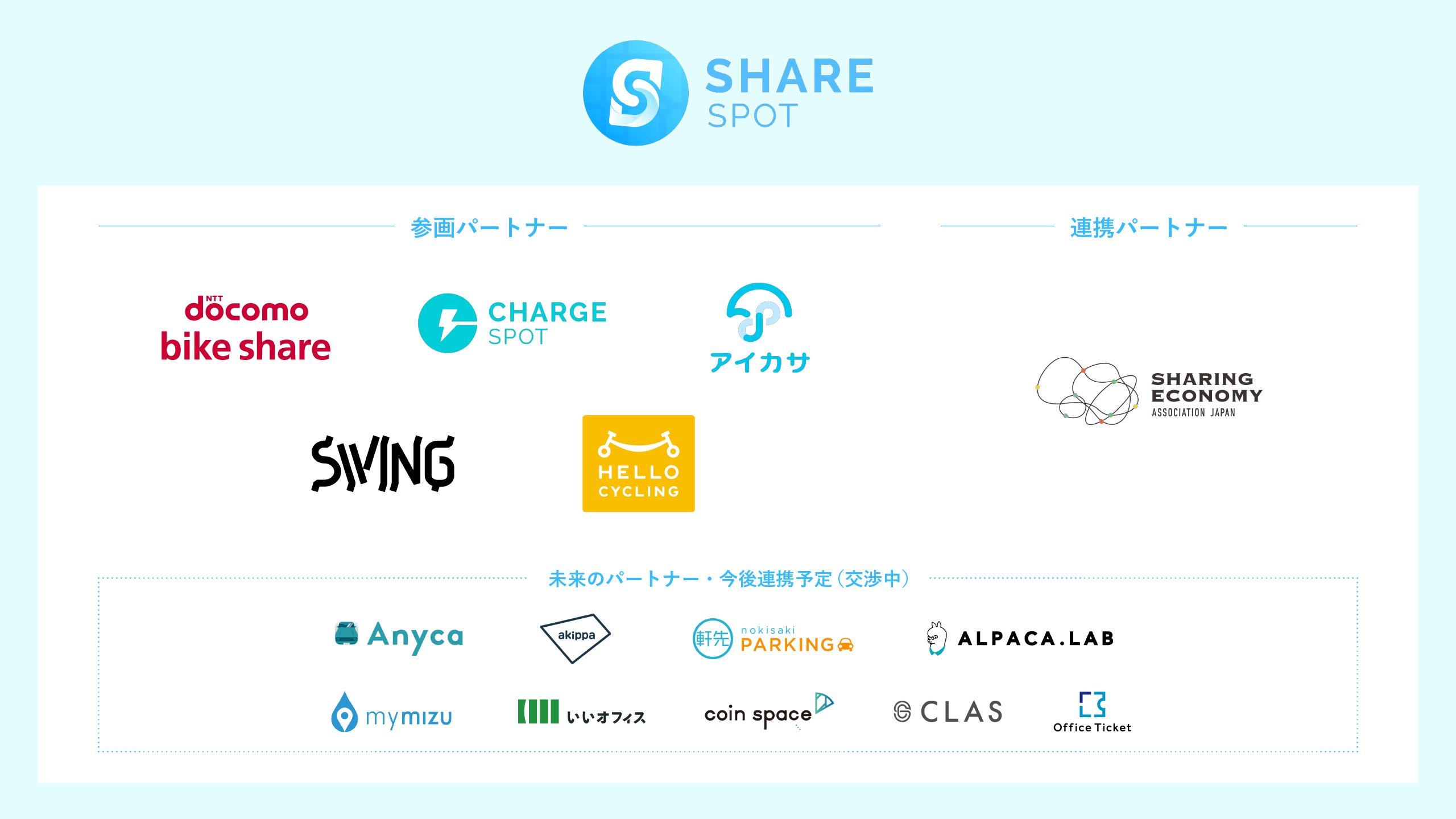 【Press Release】シェアサービス複数社が連携！移動のシェアからモノのシェアまで1つのアプリで利用できる「ShareSPOT」を発表。