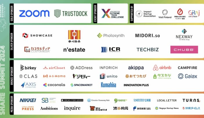 SHARE SUMMIT 2024 メディア掲載一覧（随時更新）
