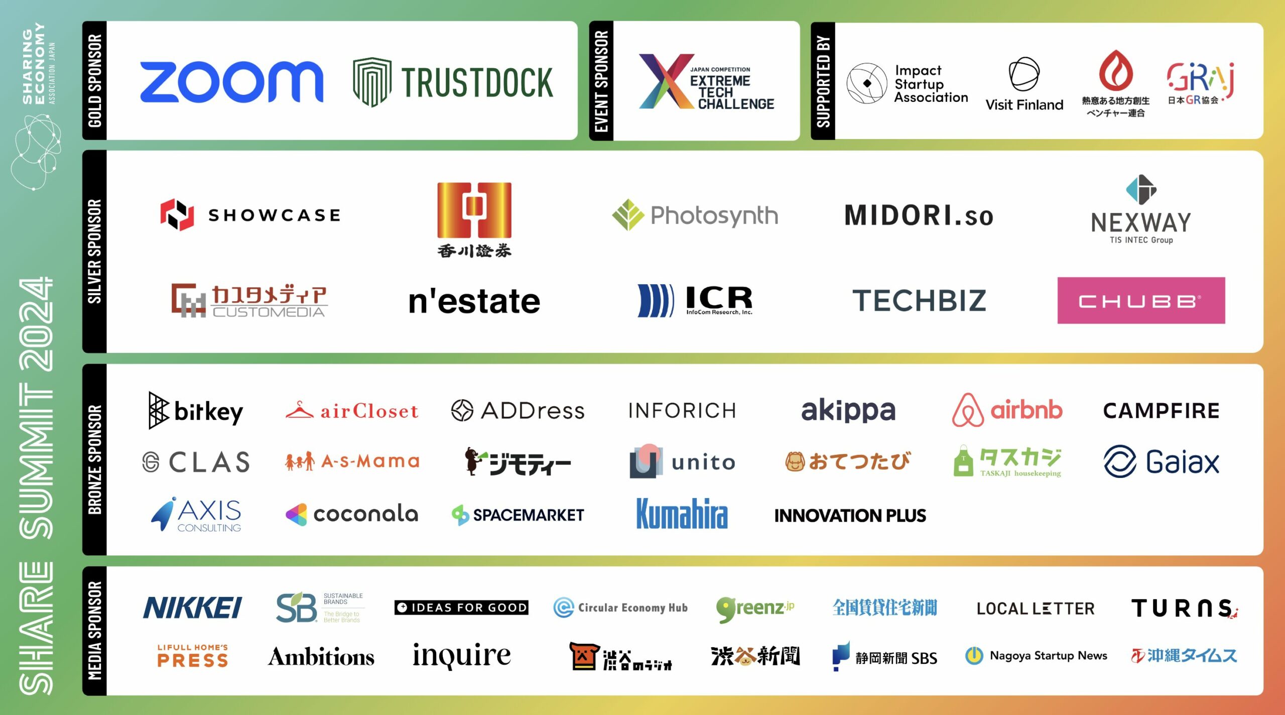 SHARE SUMMIT 2024 メディア掲載一覧（随時更新）
