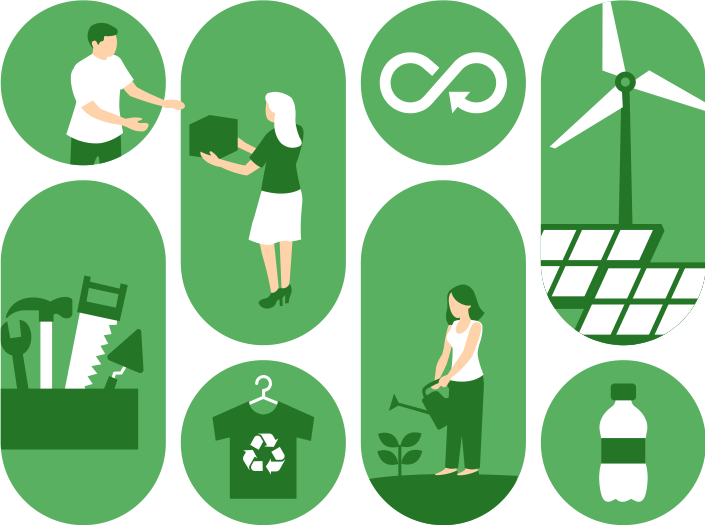 サーキュラー・サステナフォーラム