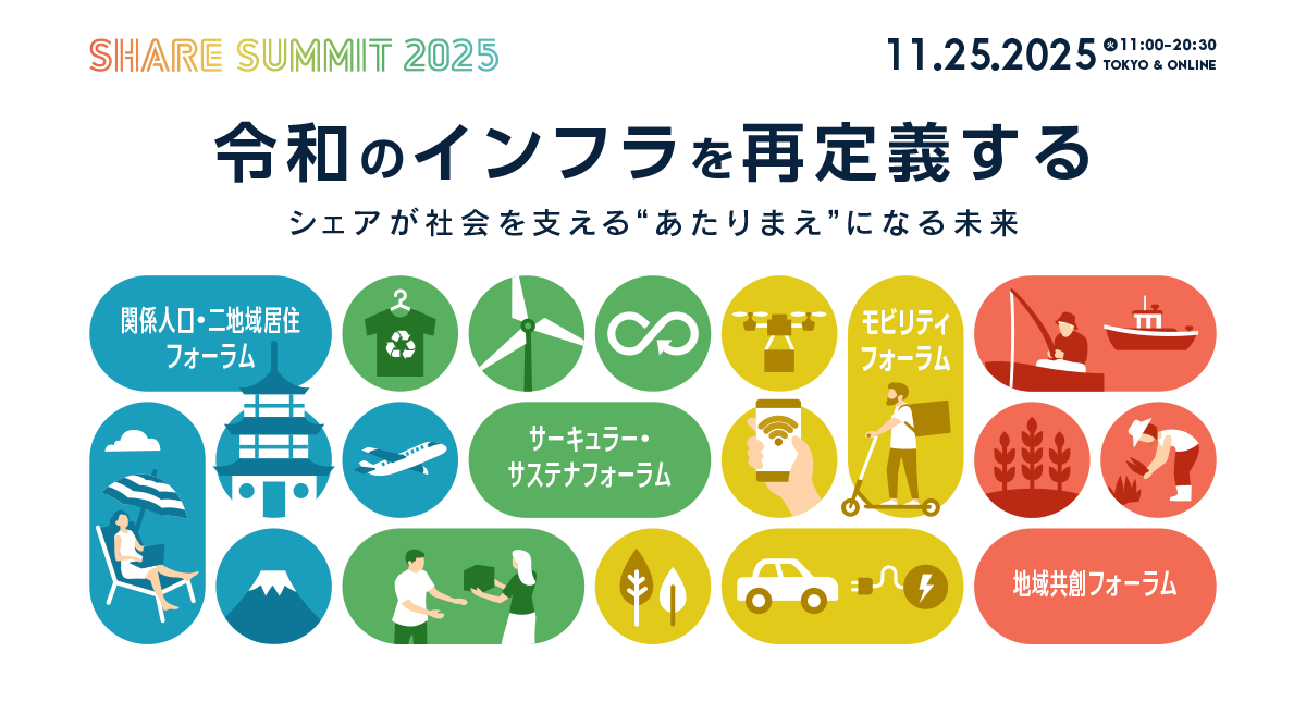 Share Summit 2025 Share Summit 2025