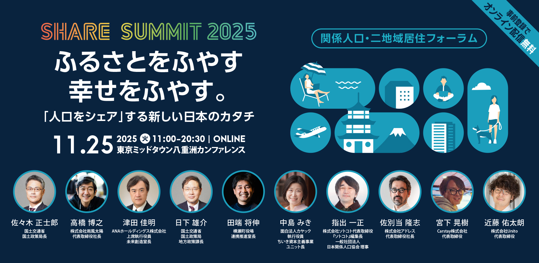 【Press Release】多拠点ライフに興味ある方必見！11月25日(火) 開催「関係人口・二地域居住フォーラム」の見どころ紹介　#シェアサミット2025