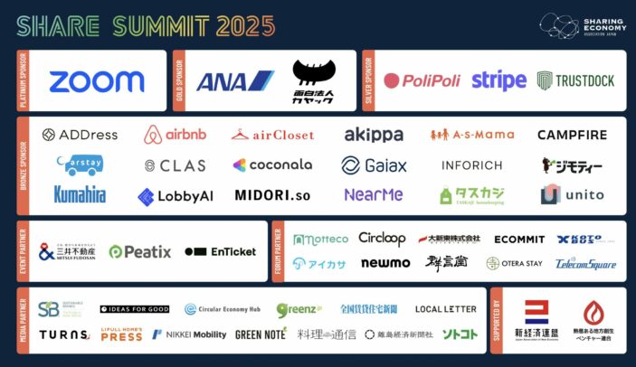 SHARE SUMMIT 2025 メディア掲載・パートナーメッセージ 一覧(随時更新)