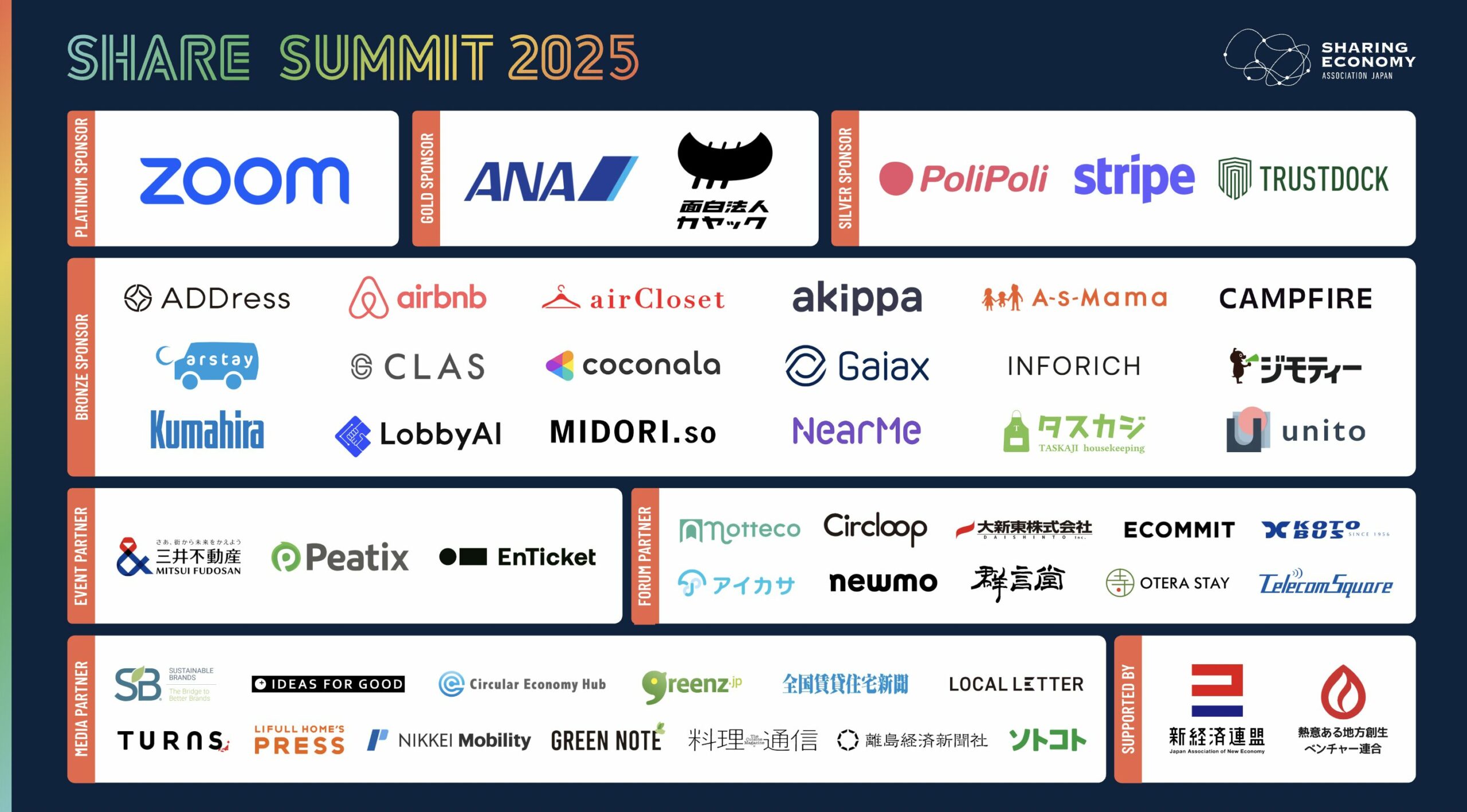 SHARE SUMMIT 2025 メディア掲載・パートナーメッセージ 一覧(随時更新)