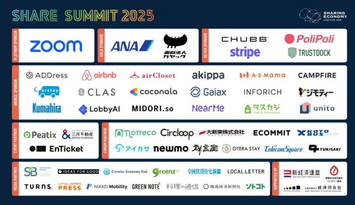 SHARE SUMMIT 2025 メディア掲載・パートナーメッセージ 一覧(随時更新)