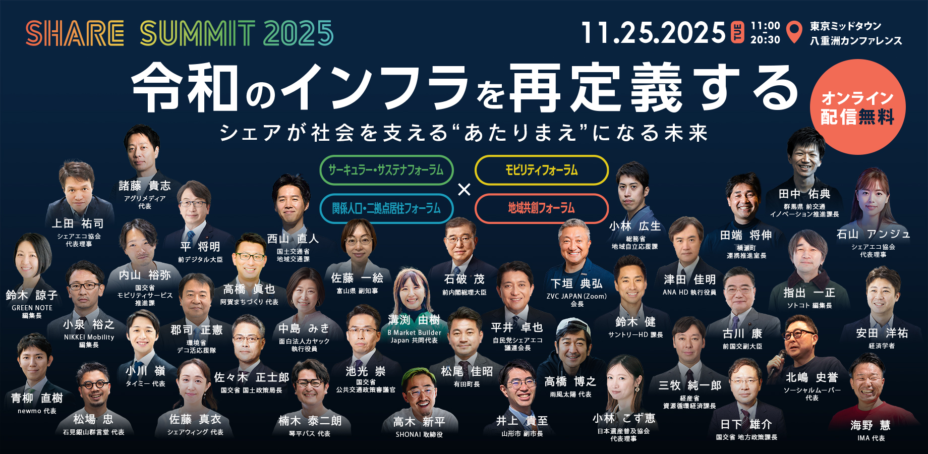 【Press Release】開催まであと１週間！サーキュラーエコノミー・モビリティ・関係人口・地域共創の4分野フォーラムに、産官学のトップランナー70名超が集結！