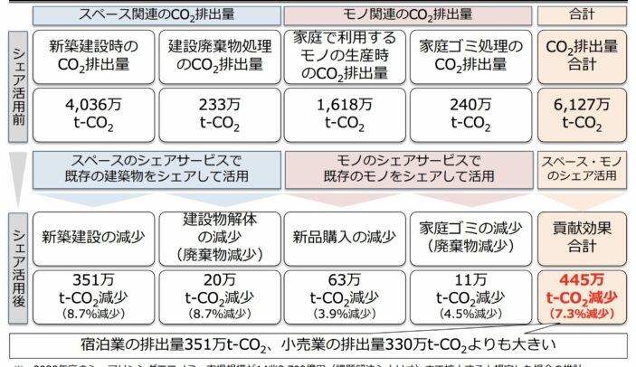 「廃棄物資源循環学会誌」特集記事に寄稿しました