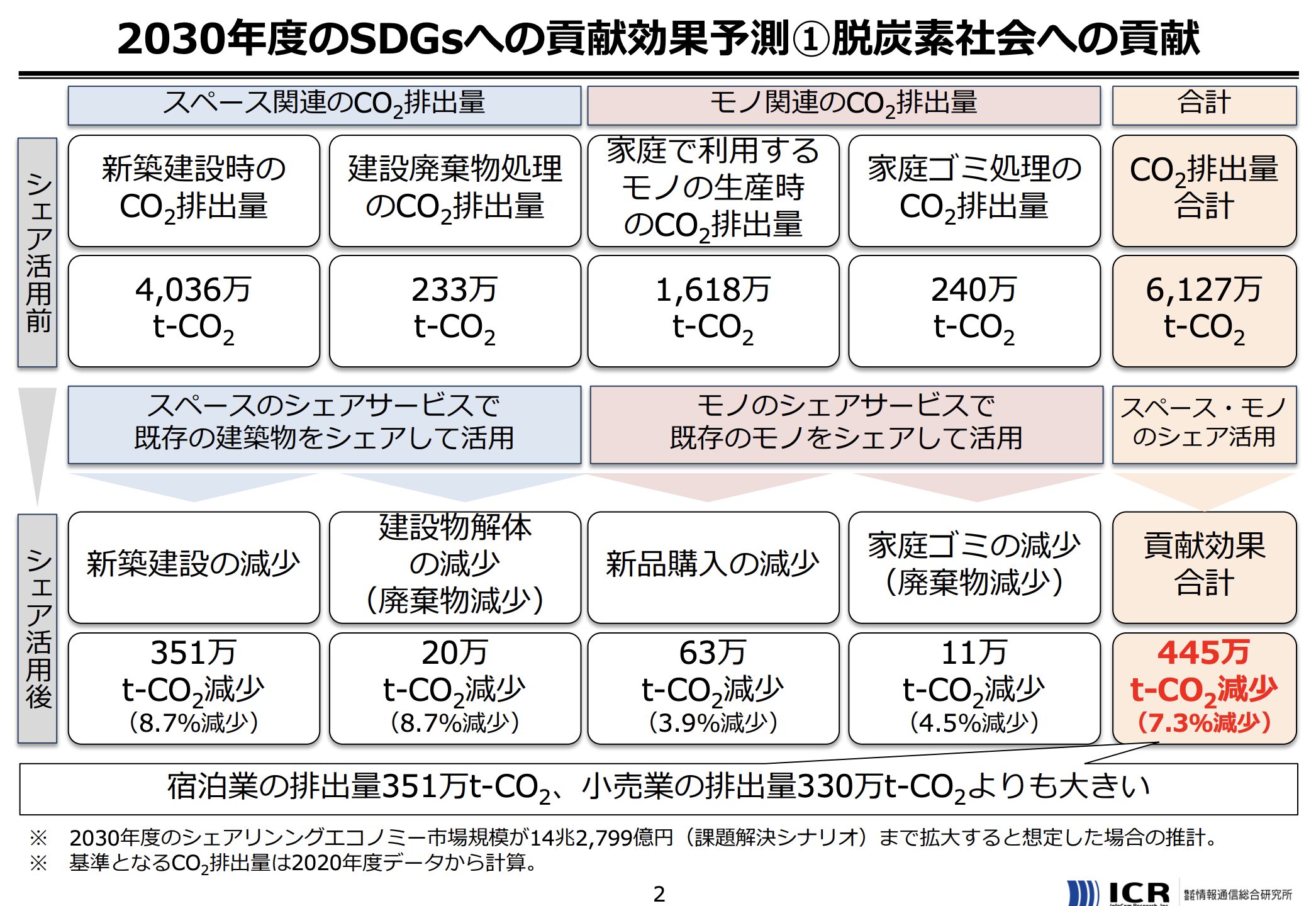 「廃棄物資源循環学会誌」特集記事に寄稿しました