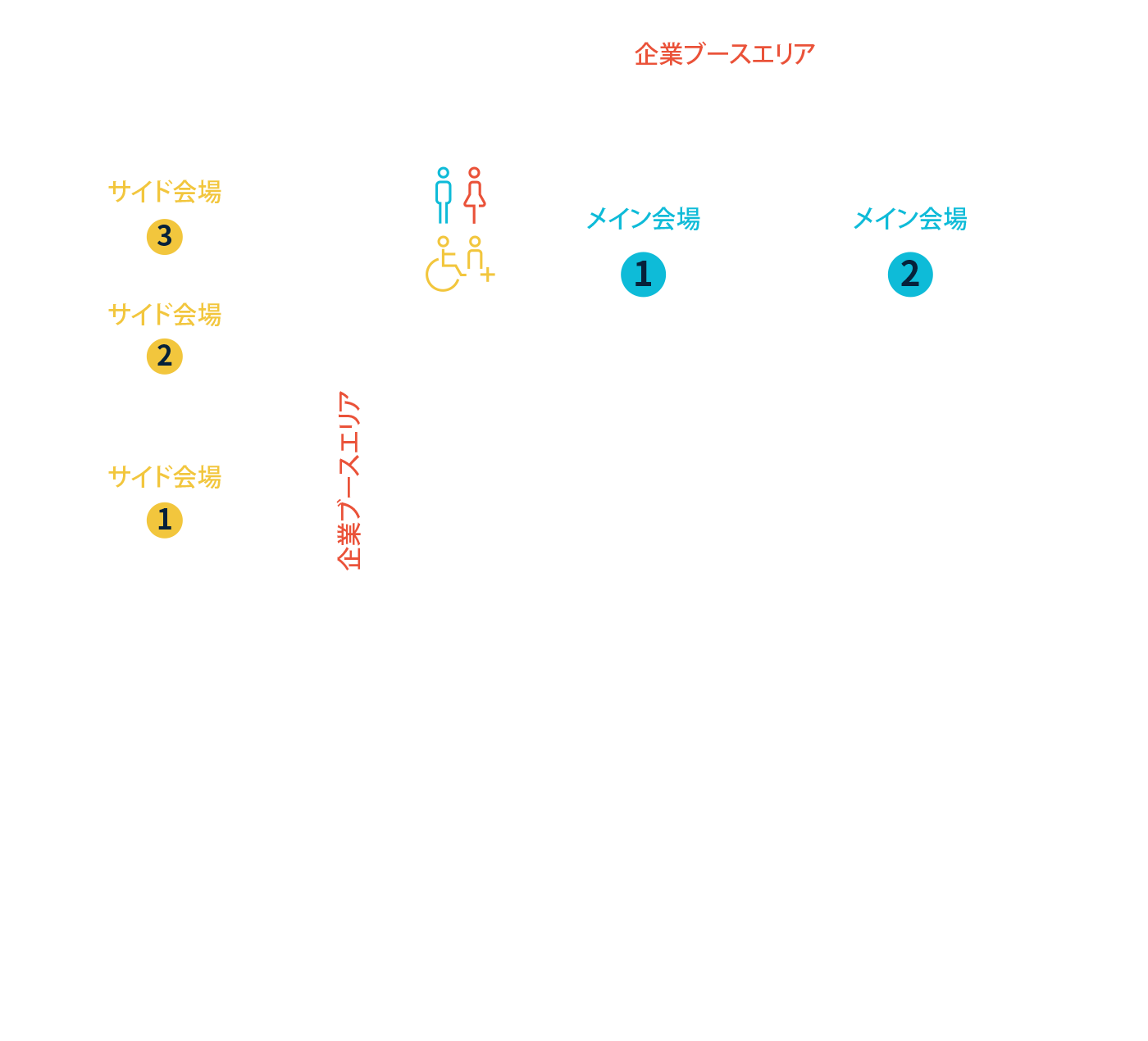 Kioi Conference